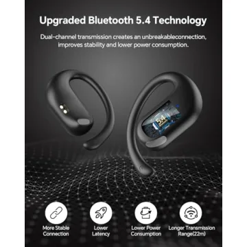 TEDELON Open Ear Headphones with 50H Playtime Wireless Earbuds