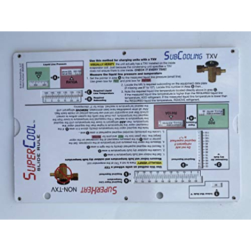 HVAC Super Cool Slide Rule Duct Calculator - Must-Have for HVAC Pros