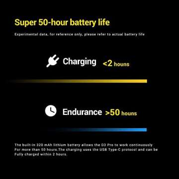 Deity Microphones V-Mic D3 Pro Supercardioid On-Camera Shotgun Microphone with Rycote Lyre Suspension