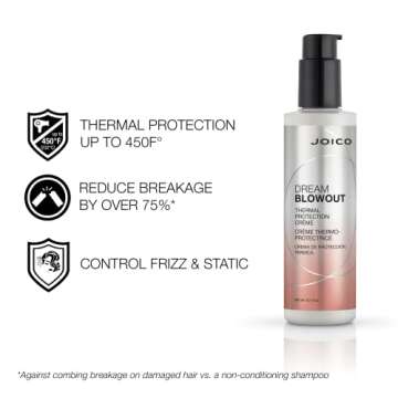 Joico Dream Blowout Thermal Protection Crème | For Most Hair Types | Thermal Heat Protection | Control Frizz & Static | Faster Drying Time | Humidity Protection | Reduce Breakage | 6.7 Fl Oz