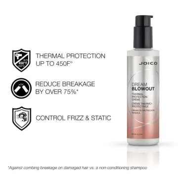 Joico Dream Blowout Thermal Protection Crème | For Most Hair Types | Thermal Heat Protection | Control Frizz & Static | Faster Drying Time | Humidity Protection | Reduce Breakage | 6.7 Fl Oz