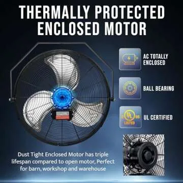 Tornado 20" High Velocity Wall Fan - 4750 CFM Performance