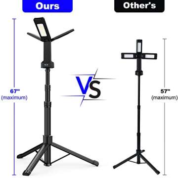Rechargeable LED Work Light with Stand, 67" Tall Portable Cordless Work Light 3-head, 8AH Battery, 5...