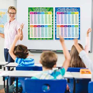 Extra Large Educational Math Posters, Multiplication Division Addition Subtraction Educational Table Chart Posters for Kids, Elementary Middle School Classroom, 17 x 22 Inch (Assorted Style, 4 Pieces)