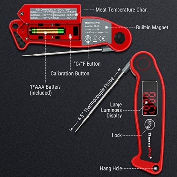 ThermoPro TP19 Digital Meat Thermometer for Grilling