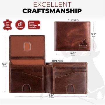 Stylish Bull Guard Leather Wallet with RFID Protection for Men