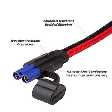 Scosche PBJQC PowerUp QuickConnect PowerSport Battery Jumper Leads Cable with SAE Trickle Charger Adapter for Use with Cars, Trucks, Motorcycles and More