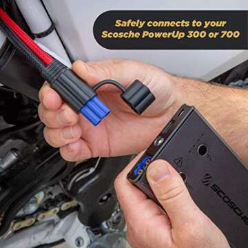 Scosche PBJQC PowerUp QuickConnect PowerSport Battery Jumper Leads Cable with SAE Trickle Charger Adapter for Use with Cars, Trucks, Motorcycles and More