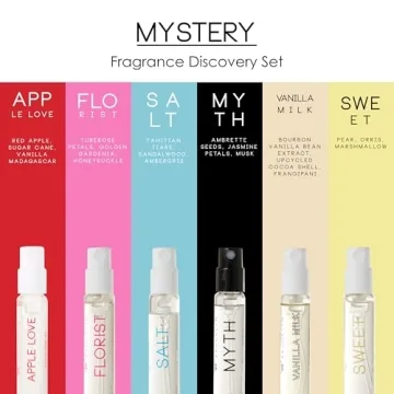 Ellis Brooklyn MYSTERY Fragrance Discovery Set for Women