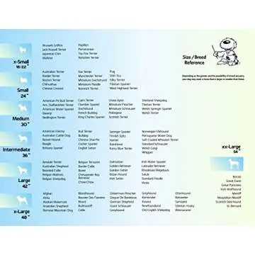 MidWest Homes for Pets Ovation Single Door Dog Crate, 36-Inch