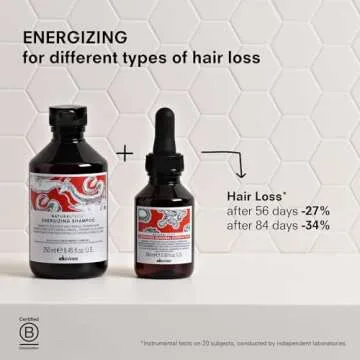 Davines Naturaltech ENERGIZING Seasonal Superactive Treatment, Reduce Hair Loss, Improve Hair Density And Body, 3.38 Fl. Oz.