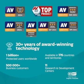 ESET Home Security Essential 2025 Edition | Antivirus | 3 Devices | 1 Year | Privacy & Parental Cont...