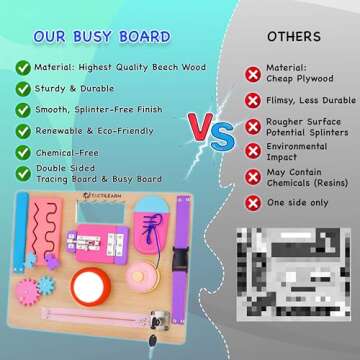 JBFL Busy Board - Interactive Learning Toy for Kids