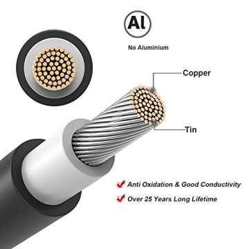 Kohree 30 Feet Solar Panel Extension Cable: 30ft x2 10AWG Female and Male Connectors,6mm Solar Panel Wires with Extra Connectors Extension Adaptor Kit Tool for RV Solar Panel(30FT Red+30FT Black)