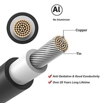 Kohree 30 Feet Solar Panel Extension Cable: 30ft x2 10AWG Female and Male Connectors,6mm Solar Panel Wires with Extra Connectors Extension Adaptor Kit Tool for RV Solar Panel(30FT Red+30FT Black)