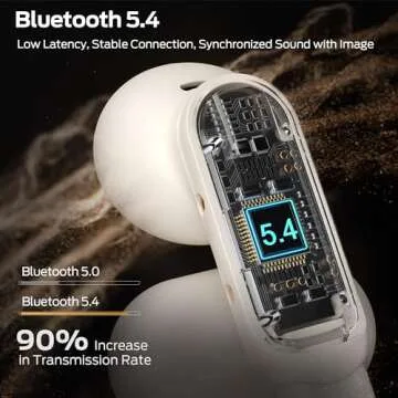 Monster Open AC601 Wireless Earbuds - Crystal Clear Calls & Bluetooth 5.4