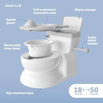 Real Feel 2-in-1 Potty with Wipes Storage, Flushing Sounds & Disposable Liners - Realistic Toilet - ...