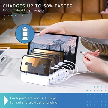 Hercules Tuff 6-Port USB Fast Charging Station Multiple Devices