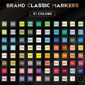 Caliart 81 Colors Alcohol Based Markers, Easter Basket Stuffers for Teens, Gifts for Teen Gifts Trendy Stuff, Dual Tip Permanent Artist Art Sketch Markers for Adults Coloring