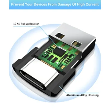 USB-C Adapter 4 Pack for Apple Devices & More