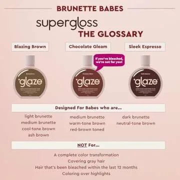 Glaze Super Gloss Color Conditioning Gloss – Blazing Brown for Medium to Dark Brown Hair – Rinse Out Semi-Permanent Hair Gloss for Unbleached, Natural Hair
