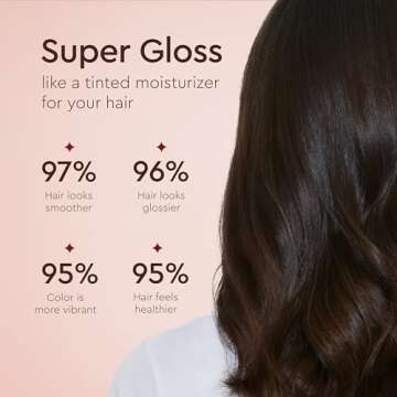Glaze Super Gloss Color Conditioning Gloss – Blazing Brown for Medium to Dark Brown Hair – Rinse Out Semi-Permanent Hair Gloss for Unbleached, Natural Hair