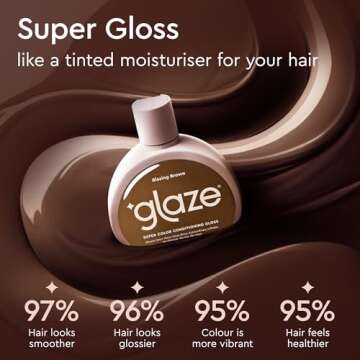 Glaze Super Gloss Color Conditioning Gloss – Blazing Brown for Medium to Dark Brown Hair – Rinse Out Semi-Permanent Hair Gloss for Unbleached, Natural Hair