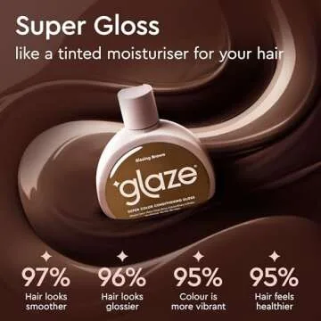 Glaze Super Gloss Color Conditioning Gloss – Blazing Brown for Medium to Dark Brown Hair – Rinse Out Semi-Permanent Hair Gloss for Unbleached, Natural Hair