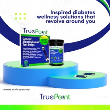 TruePoint Glucose Test Strips Compatible with OneTouch Meters
