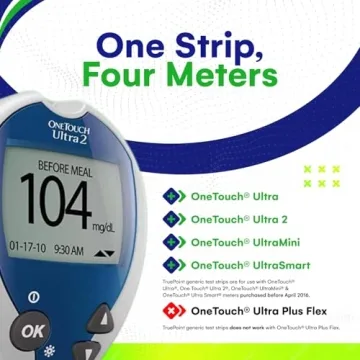 TruePoint Glucose Test Strips Compatible with OneTouch Meters