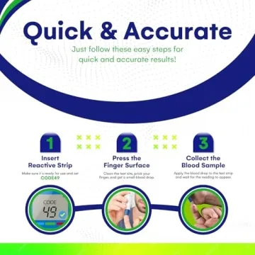 TruePoint Glucose Test Strips Compatible with OneTouch Meters