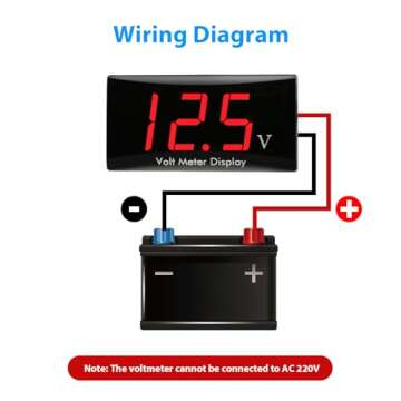 Linkstyle Linkstyle Linkstyle