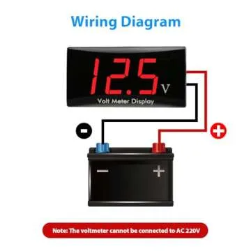 Linkstyle Linkstyle Linkstyle