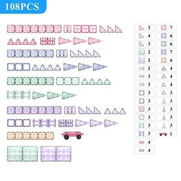 MNTL Magstem 108Pcs Magnetic Tiles Building Blocks Light Colors Set, Magnet Toys 3D Stem Constructio...