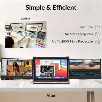 FICIHP Laptop Monitor 12''