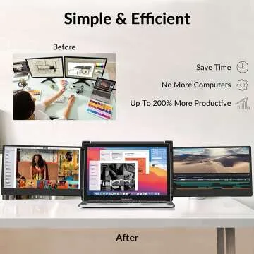 FICIHP Laptop Monitor 12''