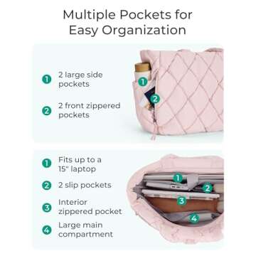 BAGSMART Tote Bag for Women, Quilted Puffer Tote Bag with Compartments, Shoulder Handbag Work Bag with Zipper for Travel