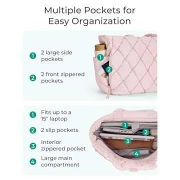 BAGSMART Tote Bag for Women, Quilted Puffer Tote Bag with Compartments, Shoulder Handbag Work Bag with Zipper for Travel