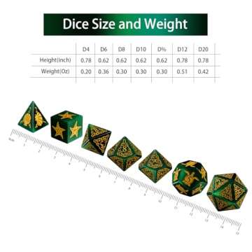 LUCKY-M Turtle Dice DND Set – 7-Piece Green Cat Eye Stones for RPG Games