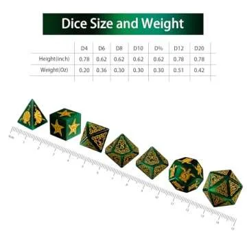LUCKY-M Turtle Dice DND Set – 7-Piece Green Cat Eye Stones for RPG Games