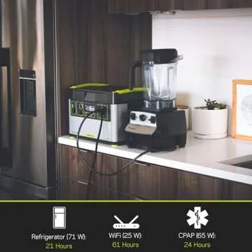 Goal Zero Yeti 1500X Power Station - Ultimate Solar Generator