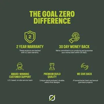 Goal Zero Yeti 1500X Power Station - Ultimate Solar Generator