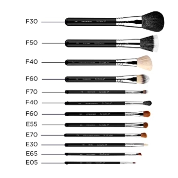 Sigma Beauty Essential Makeup Brushes Set for Flawless Looks
