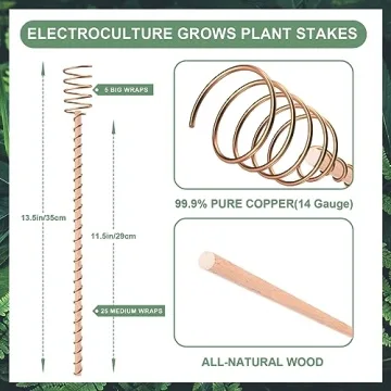 Electroculture Plant Stakes for Thriving Gardens