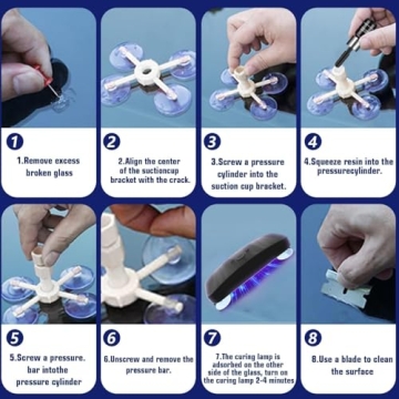 Professional Windshield Repair Kit with UV Curing Light