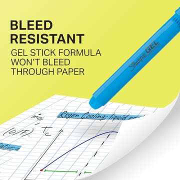 Sharpie Gel Highlighters, Bullet Tip, Assorted Fluorescent Highlighter Markers, 5 Count Pack, Smear And Bleed Resistant, Long-Lasting And Won'T Dry Out