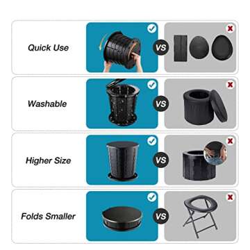 TRIPTIPS Upgrade Retractable Portable Toilet Travel Toilet Adjustable Height Camping Toilet Portable Potty for Adults Kids, Foldable Portable Toilet for Camping/Car