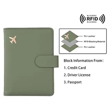 Melsbrinna RFID Passport Holder - Travel Wallet for All