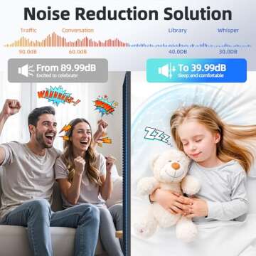 8 Pack Large Acoustic Panels Sound Absorbing with Self-Adhesive, 47.2”*23.6”*0.36” High Densit...