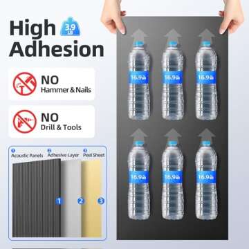 High Density Sound Proof Foam Panels for Walls